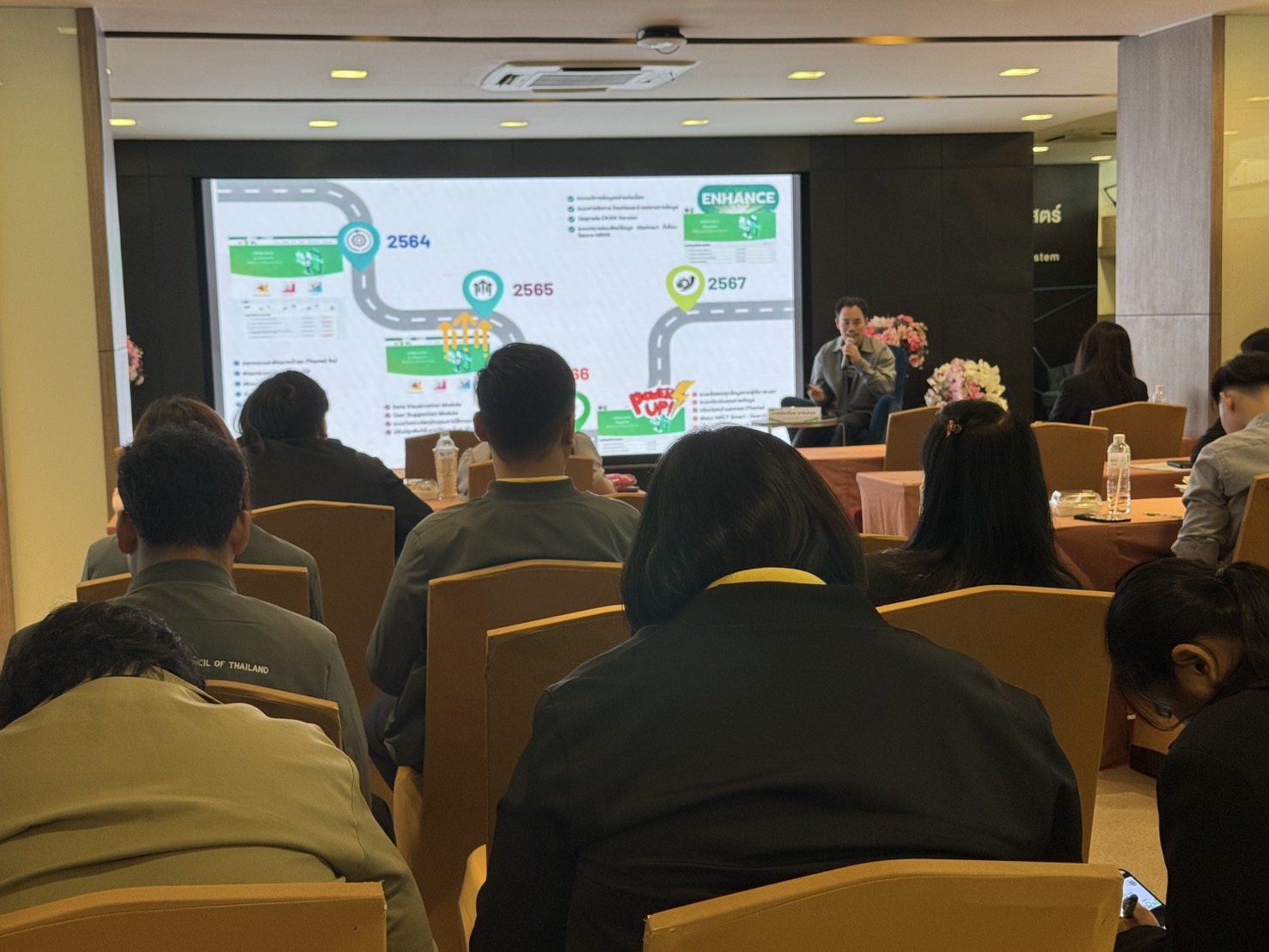 บริษัท ซิมพลี ไบรท์ ซิสเต็ม จำกัด